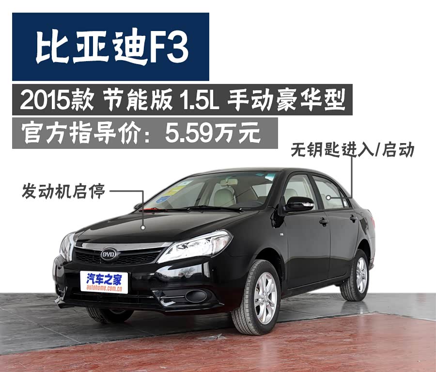 一线城市综合优惠参考：0.5-1万元
二线城市综合优惠参考：0.5万元