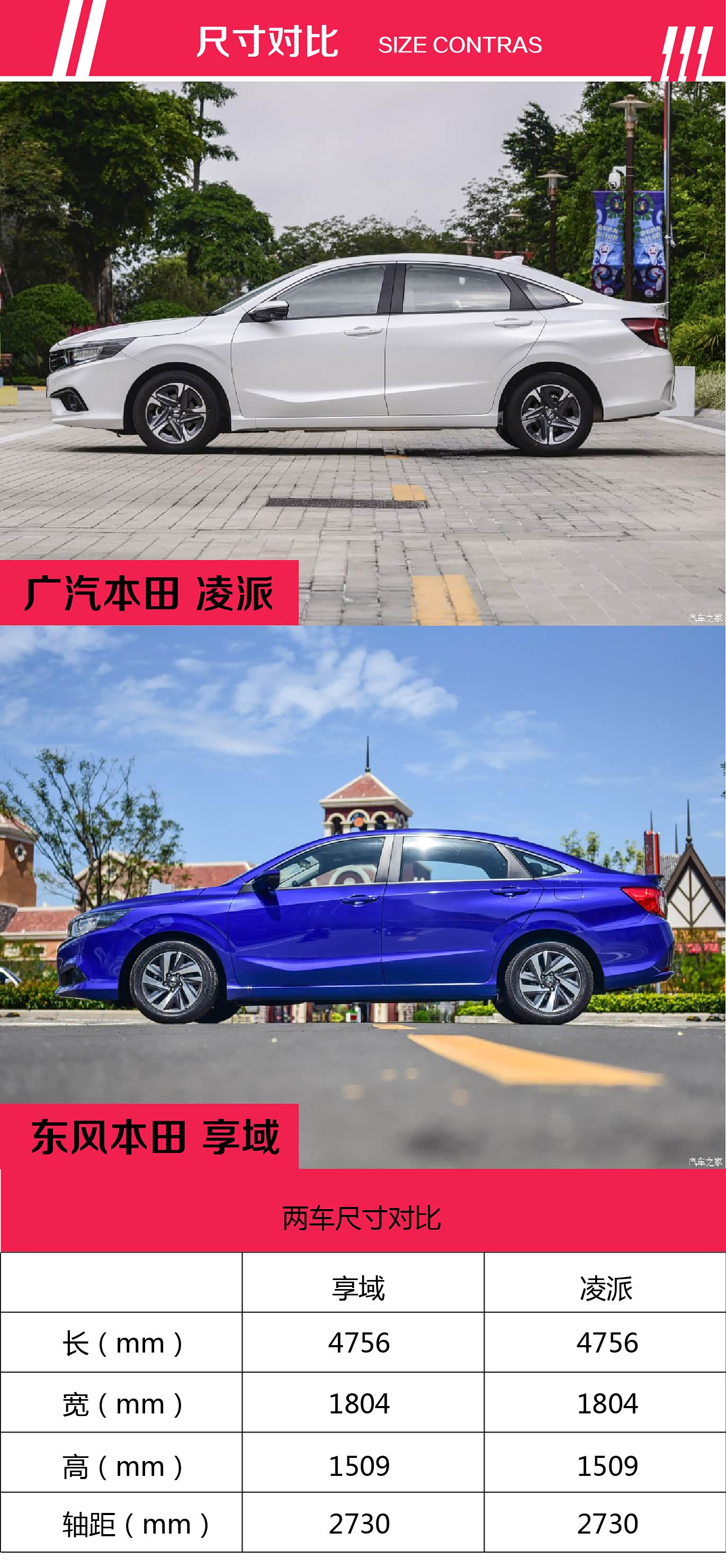 凌派、享域尺寸对比