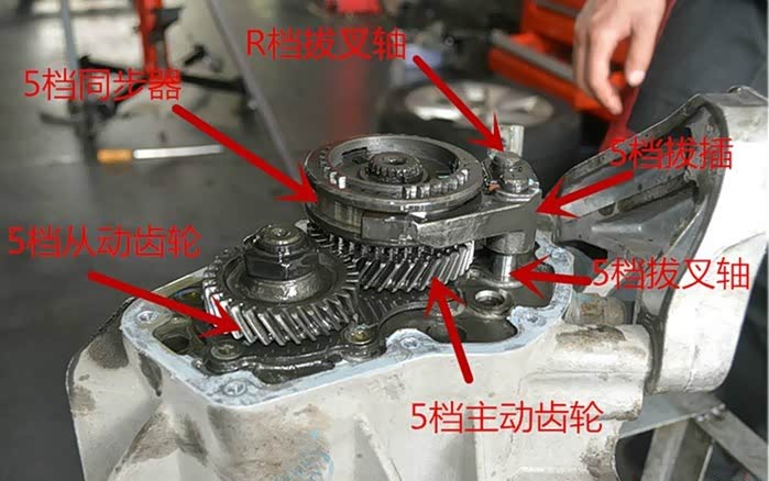 传感器引起的读取数据异常，还有就是电脑版故障，传感器与电脑版问题可以导致变速箱锁档，重启钥匙门车载电