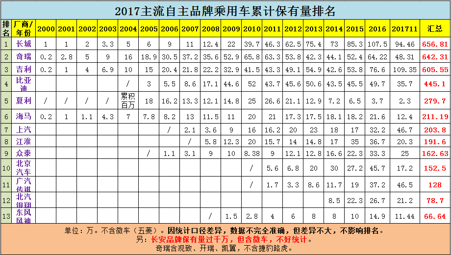 手机点击图片看大图，可放大