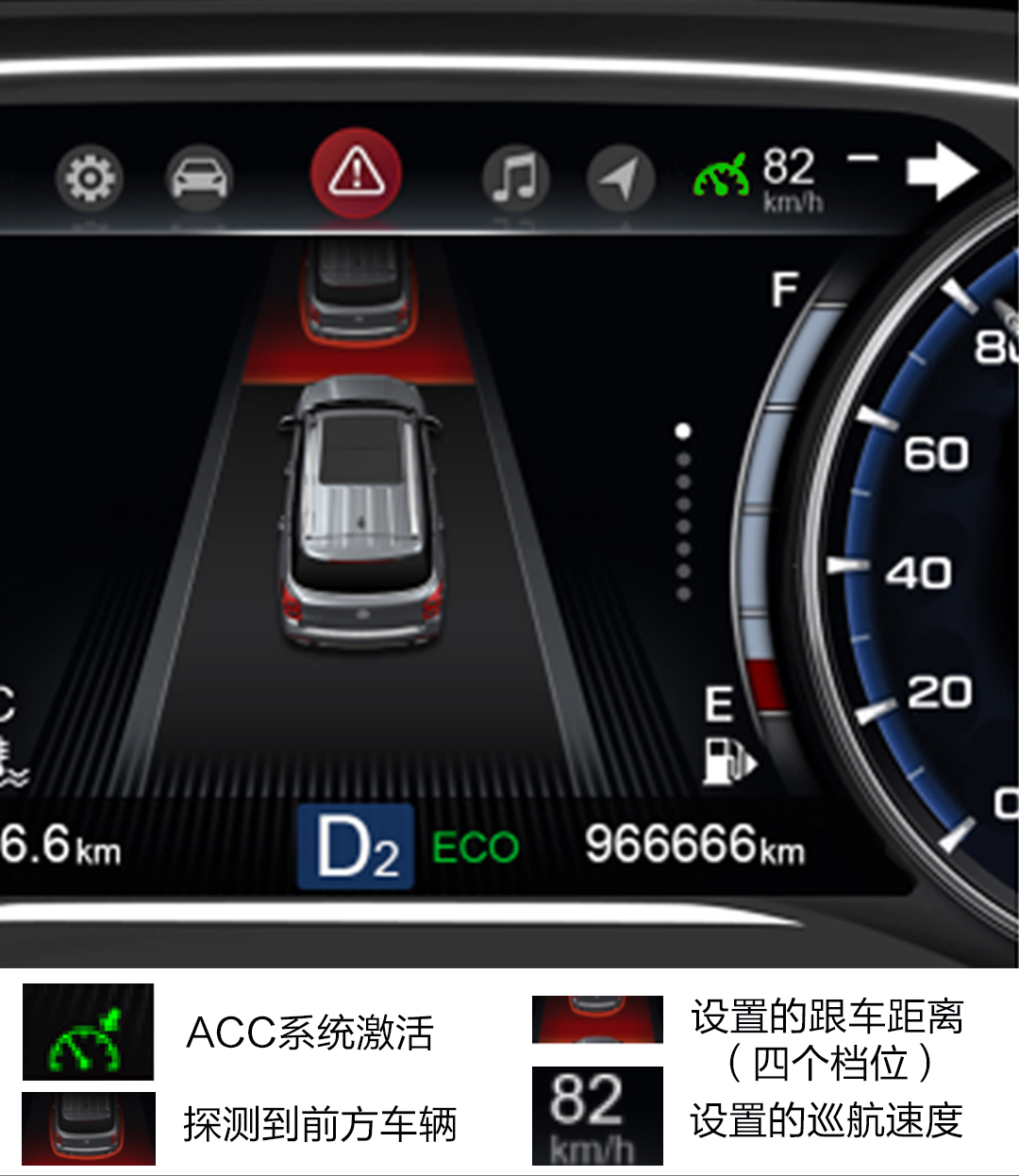 传祺GS8自适应巡航显示信息