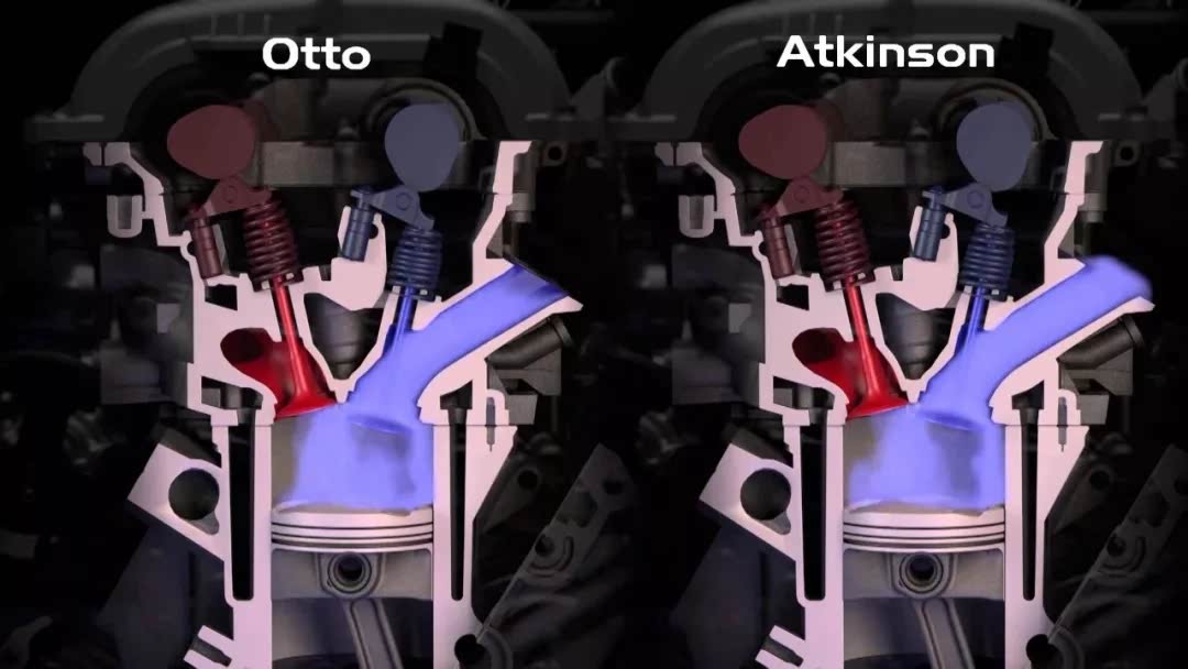 丰田押注于阿特金森发动机
该发动机具有特别的Atkinson Cycle技术