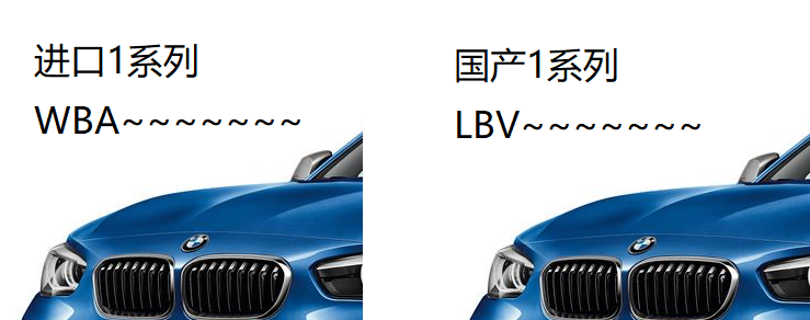 国产和进口宝马1系