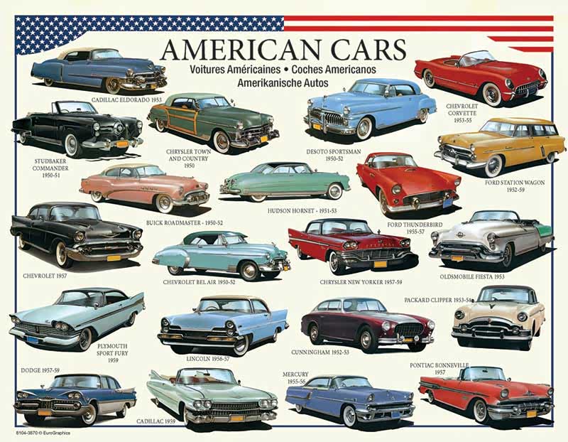 20世纪50年代的汽车广告