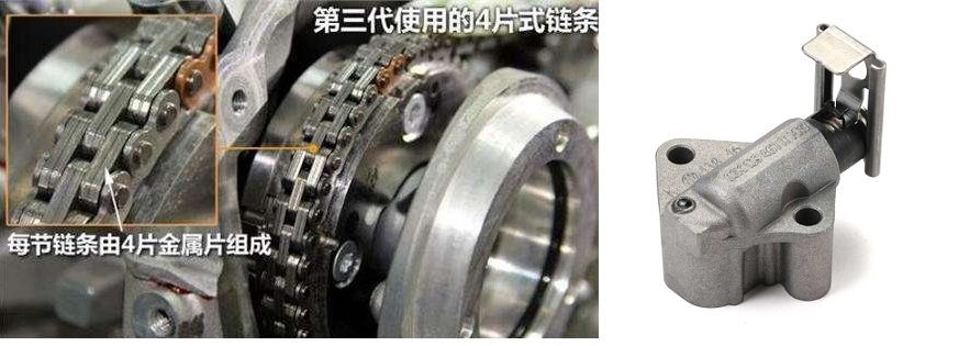 ▲左：改进型链条  右：改进型张紧器 认准型号为06K即可