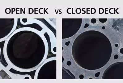 左为开放式水道缸体，右为封闭式水道缸体