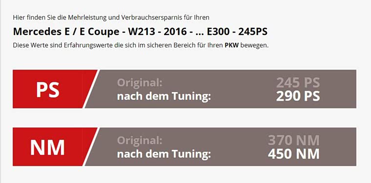 北京艾森奔驰E300升级ecu有保障
