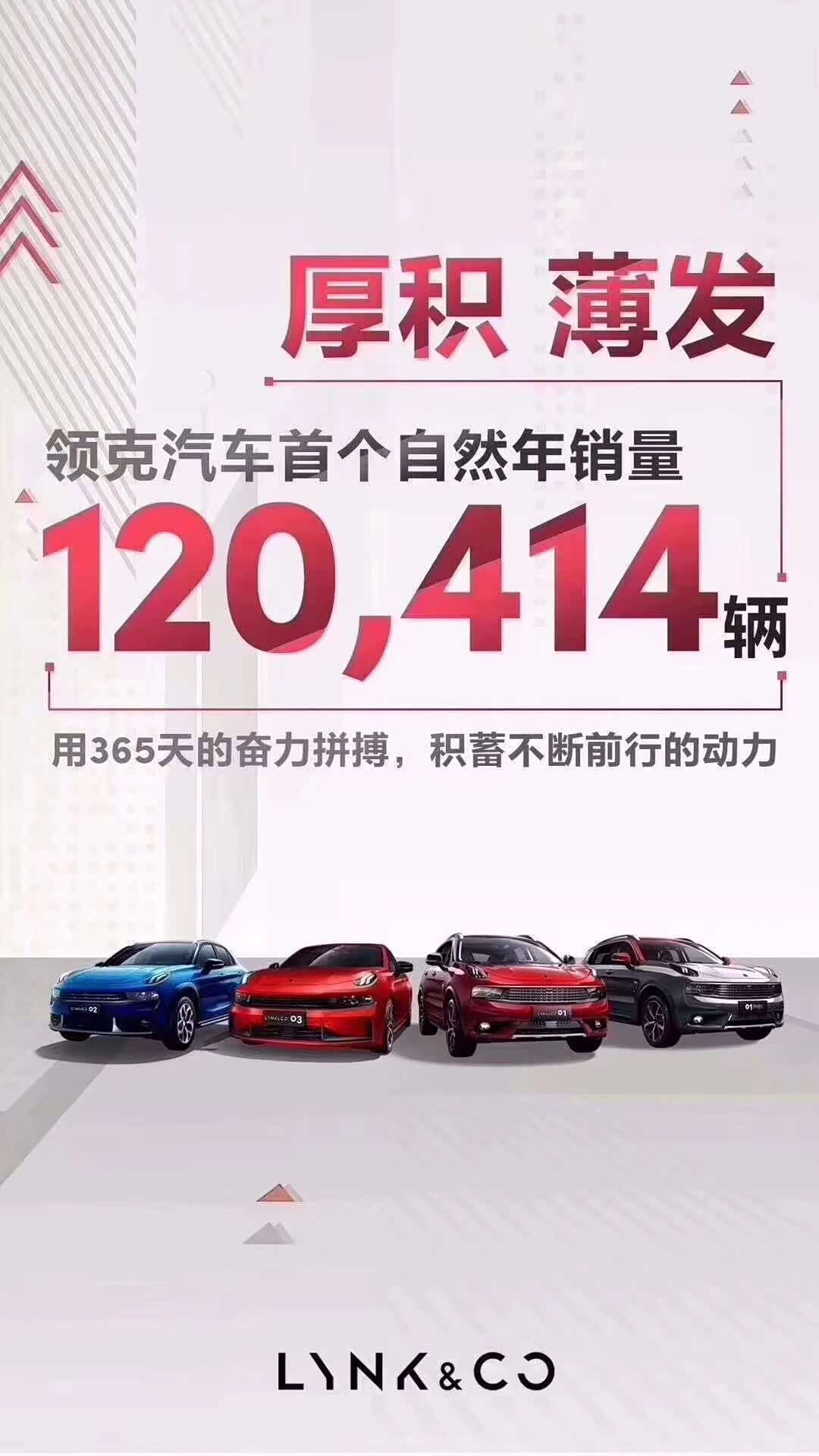 2018领克年销量120414台