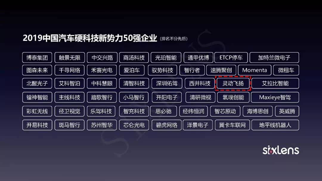 灵动飞扬(宝视)入榜单