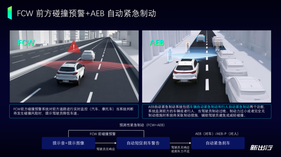 aeb chejiahao.autohome.com.cn