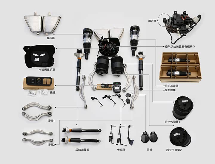 空气悬挂全家福套件