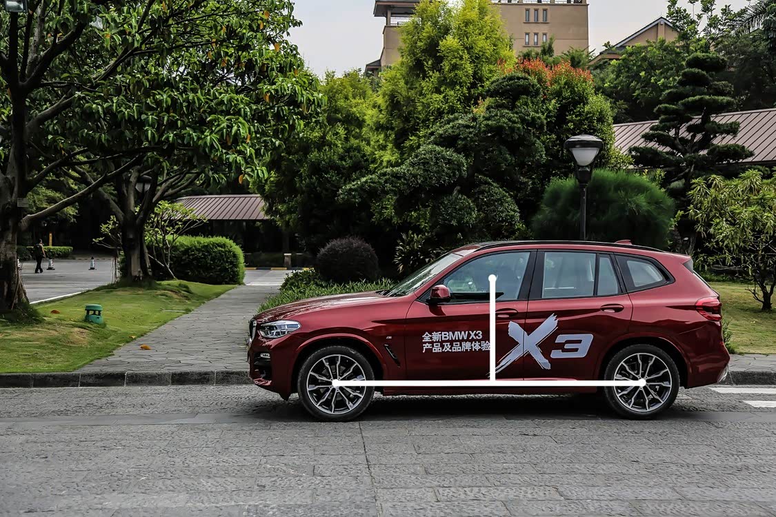 X3 前后轴位置与前排乘员位置示意图