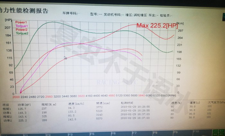 SpeedTune的“特调模式”选项