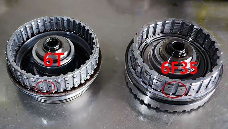通用6T铝鼓和福特6F35铝鼓