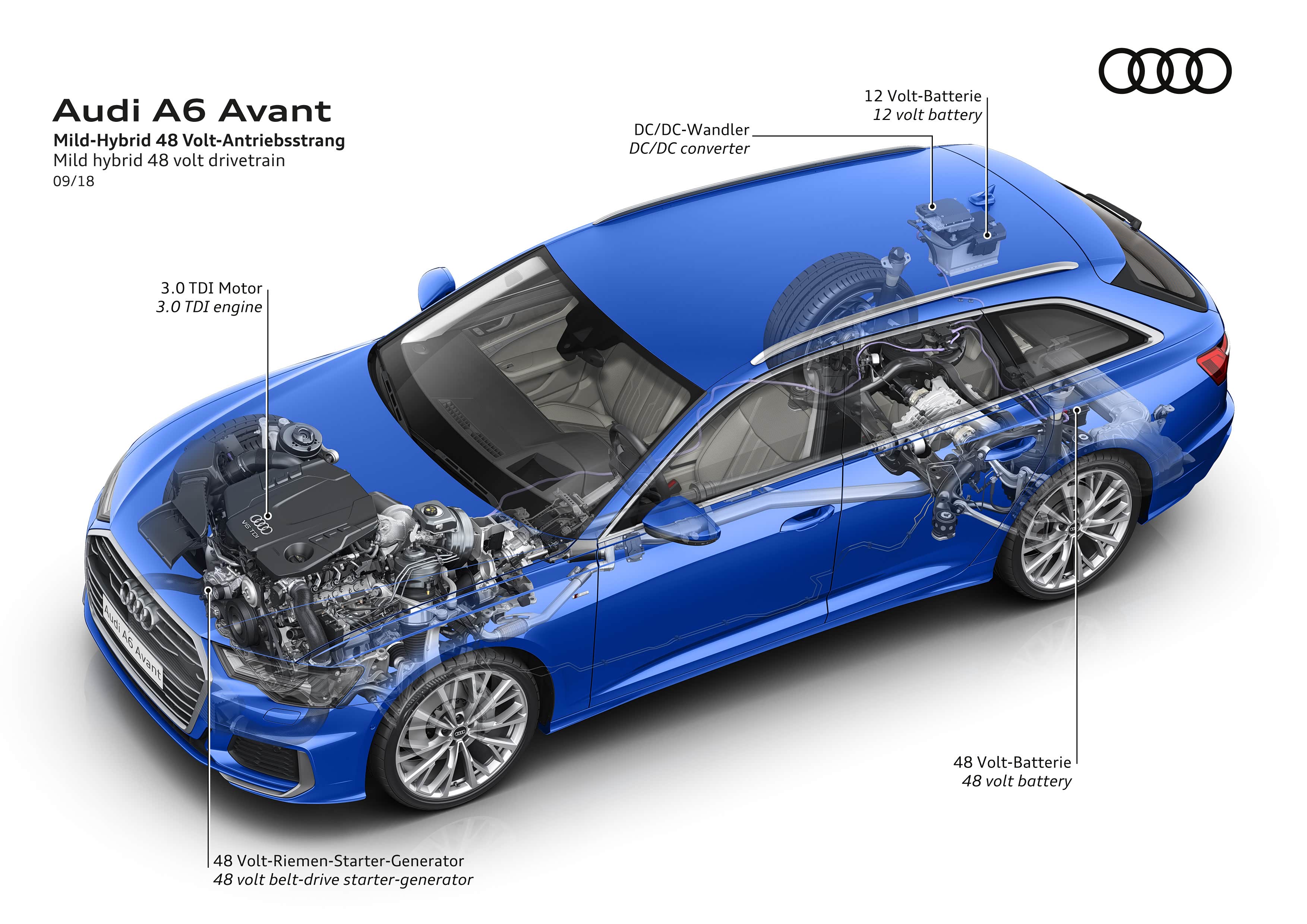 配合48V轻混系统
