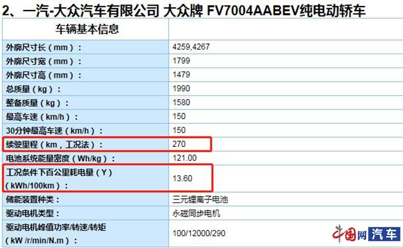 一汽-大众高尔夫纯电版参数曝光续航里程达270km