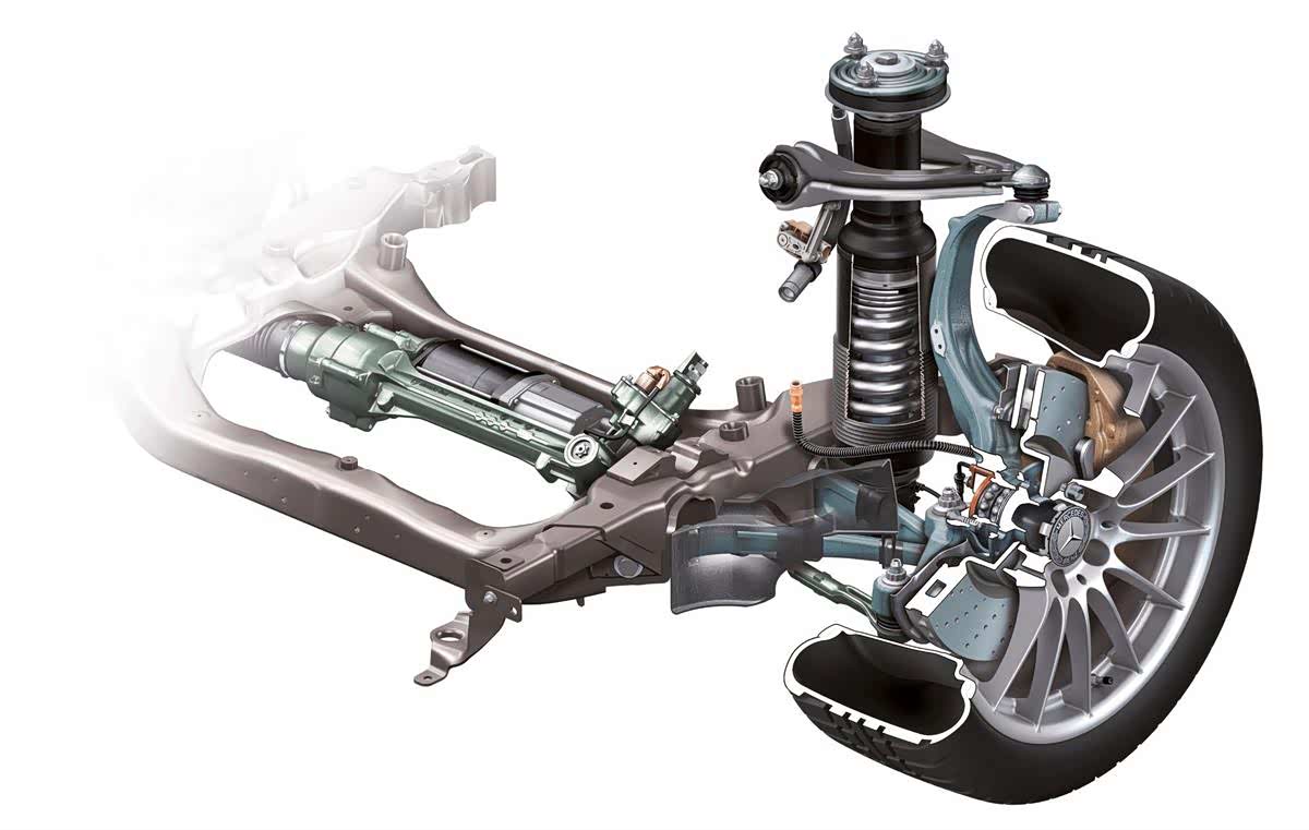 (这台E280的图片没来得及拍车就卖了拖走了，我从网上找了一张图，结构一样，但是E280不是气减）