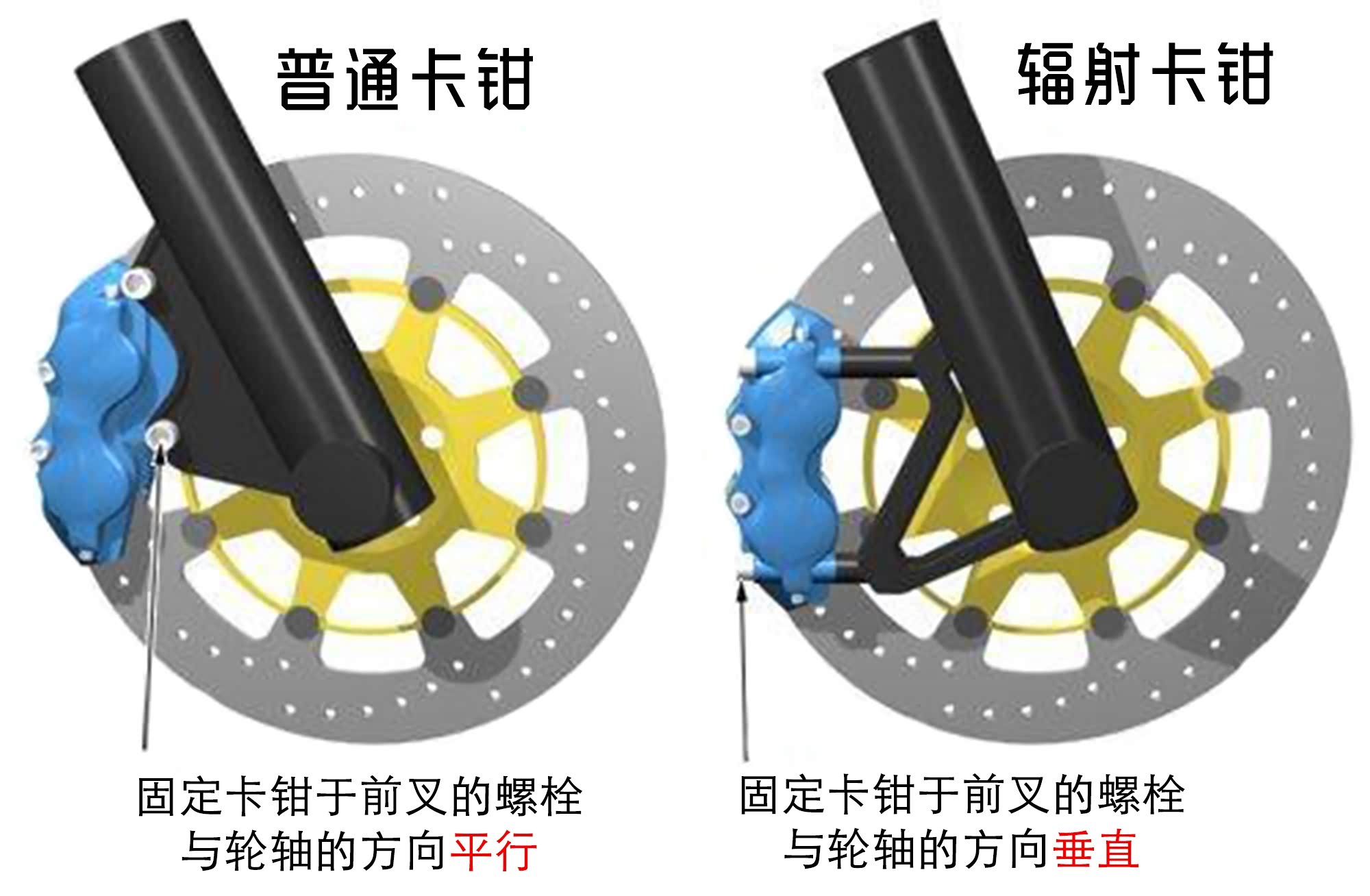 狮子狗bug