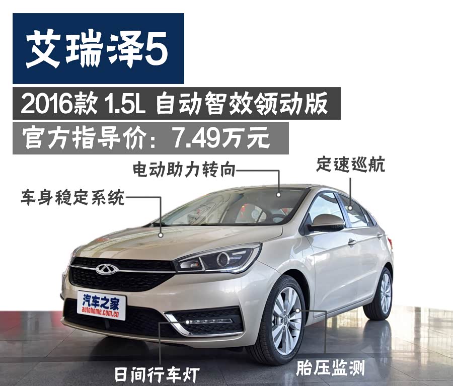 一线城市综合优惠参考：无
二线城市综合优惠参考：无