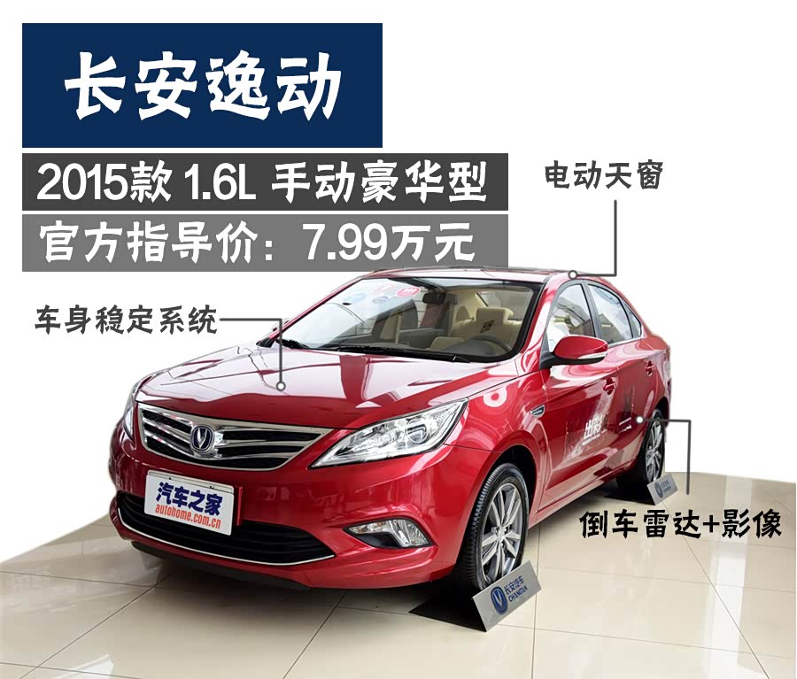 一线城市综合优惠参考：0.5万元
二线城市综合优惠参考：0.3-0.5万元