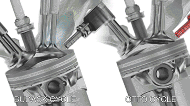 三分钟看懂—发动机的各种循环是什么鬼?