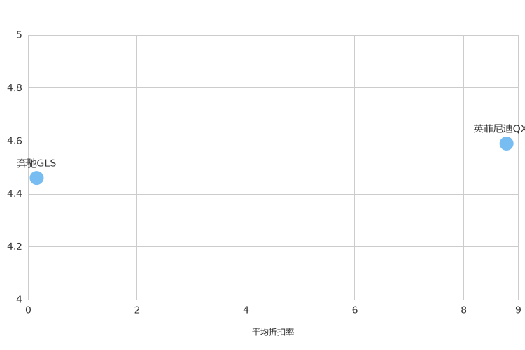 ����֮��