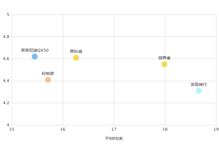 ����֮��