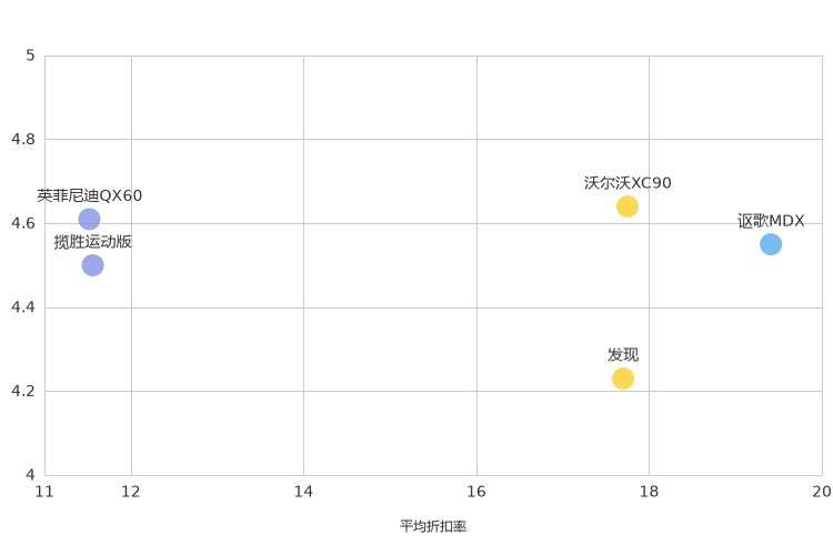 ����֮��