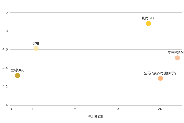 ����֮��