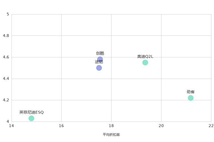 ����֮��