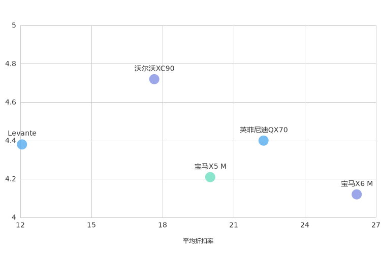 ����֮��