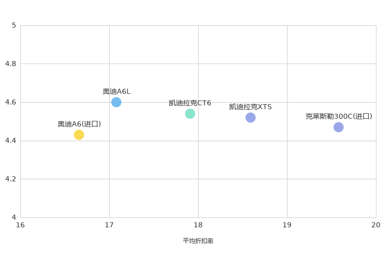 ����֮��