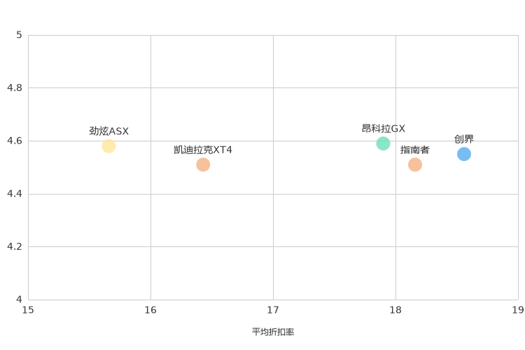 ����֮��