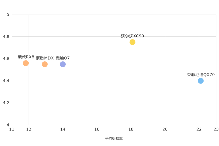 ����֮��