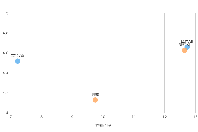 ����֮��