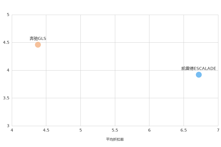 ����֮��