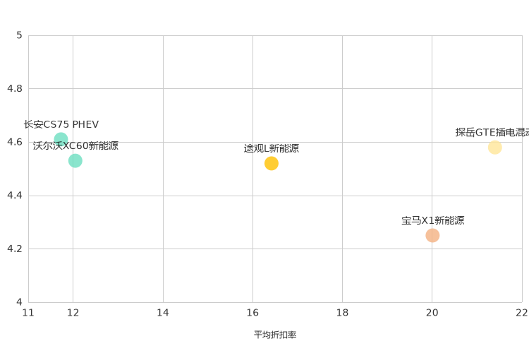 ����֮��