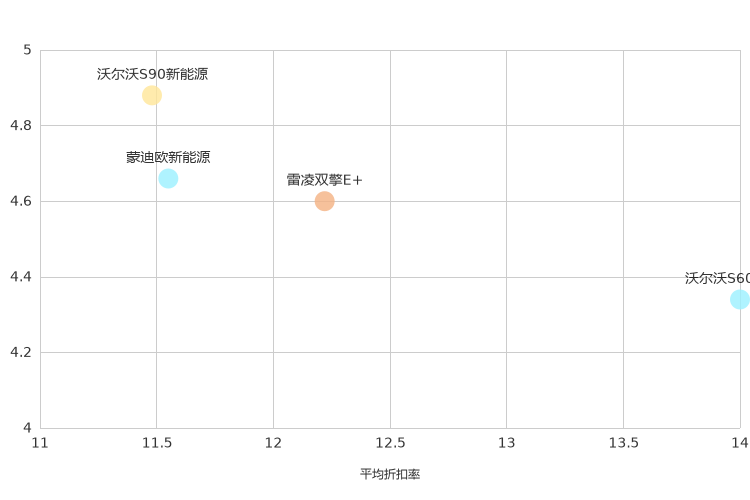 ����֮��