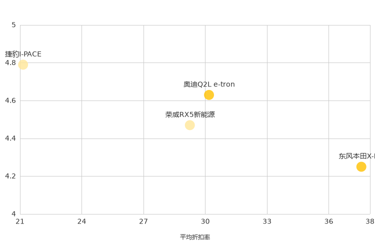 ����֮��