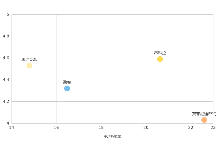 ����֮��