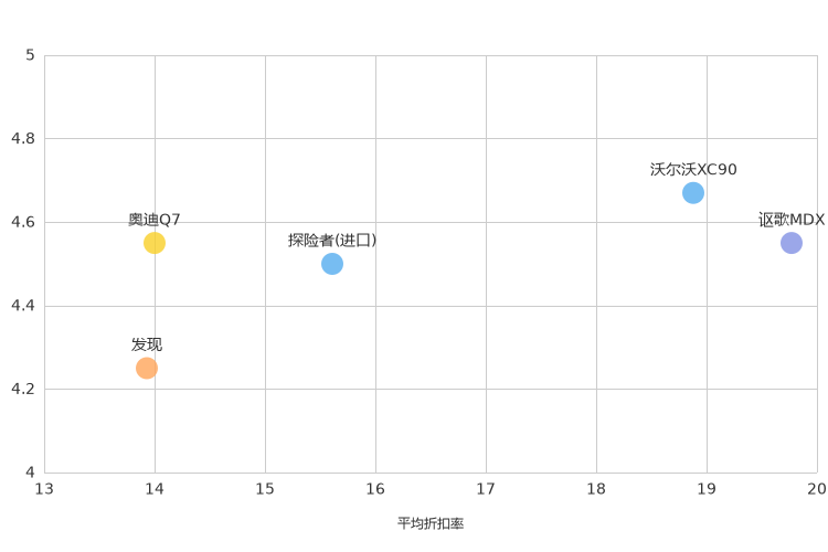 ����֮��