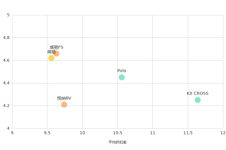 ����֮��