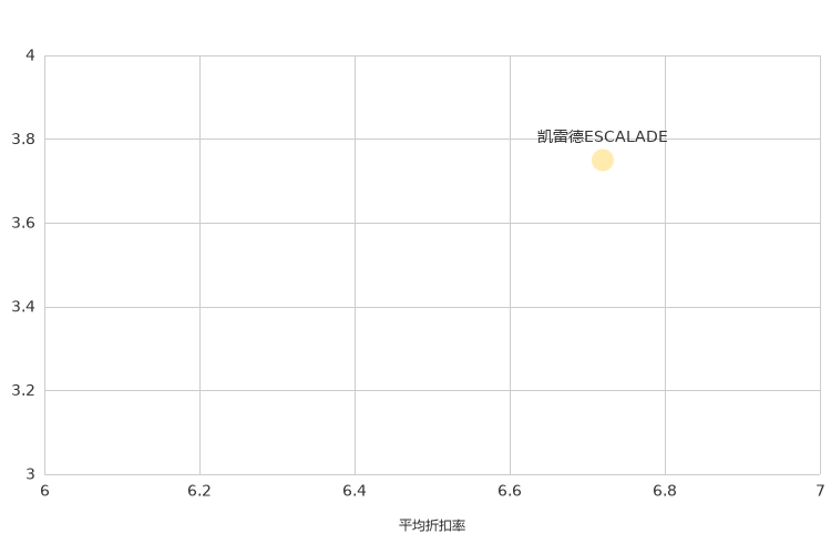 ����֮��