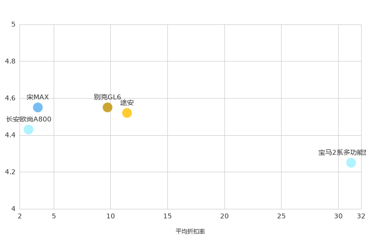 ����֮��