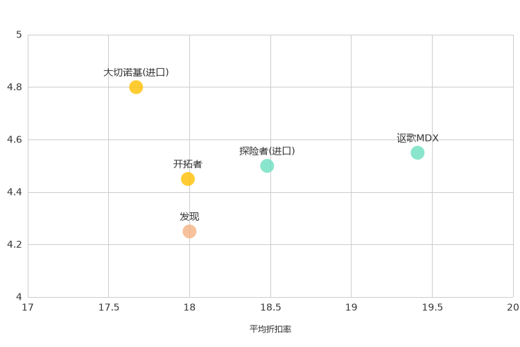 ����֮��