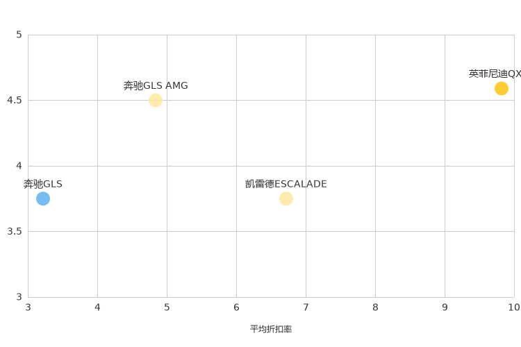 ����֮��