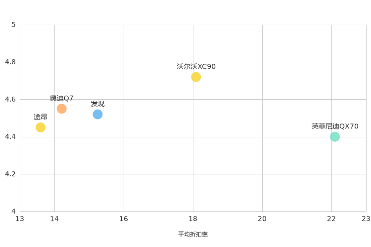 ����֮��