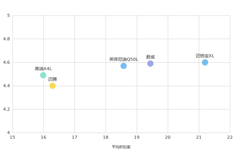 ����֮��