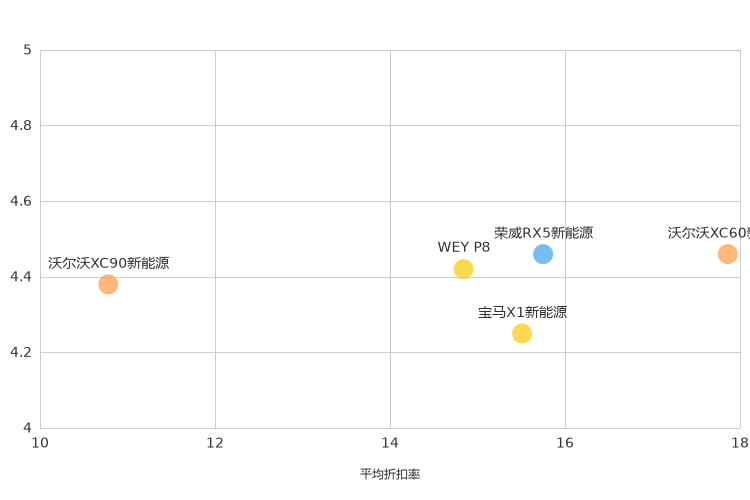 ����֮��