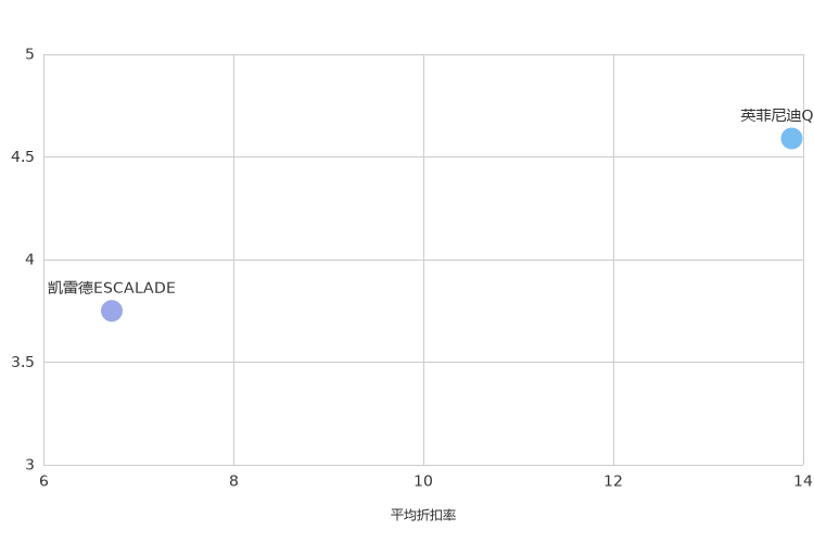 ����֮��